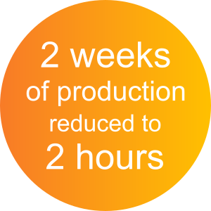 2 weeks of production reduced to 2 hours with ActiveDocs Document Automation Software